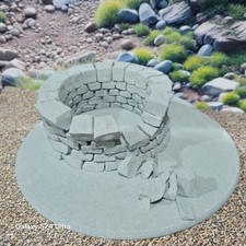G Gauge 1:22.5 Scale Model