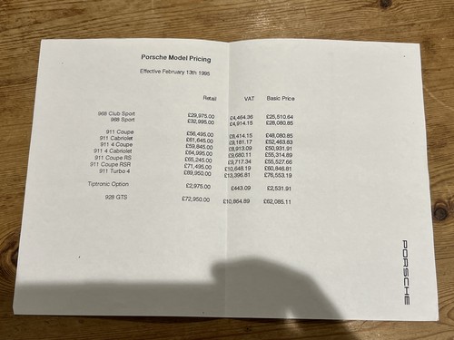 1995 porsche model pricing - 1995,