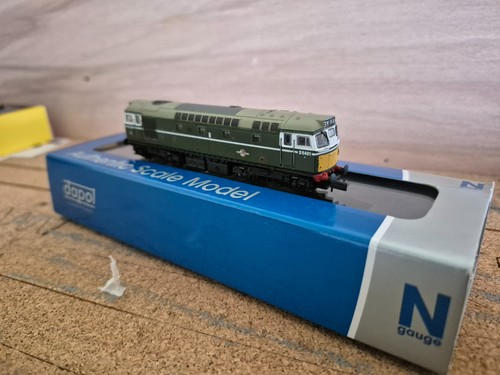 Gauge class diesel - gauge,