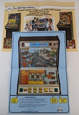 Summit Coin Fruit Machine Flyers Leaflets x2 Vintage Original 1980's