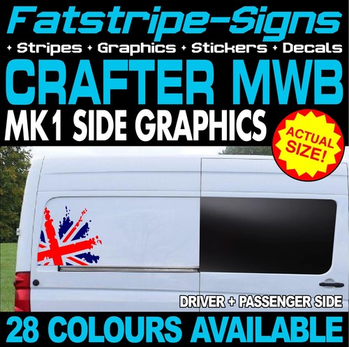 Fit crafter mwb - fit,