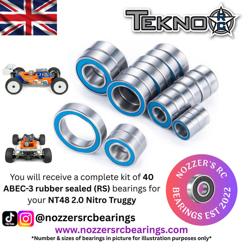 Tekno nt48 nitro - tekno, truggy