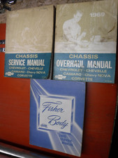 1969 CHEVY CHEVELLE CAMARO