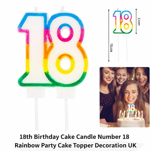 18th birthday candle number - number, 18