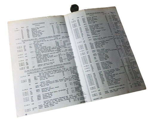 Paper ephemera amateur radio - paper,