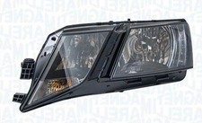 Skoda Octavia Passengers