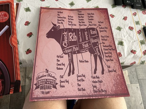 Butcher meat sign - butcher,