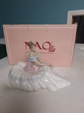 Large Lladró Nao “Hope” Figurine -  Serene Faced Ballerina - Excellent Condition