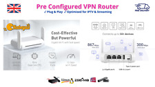 Pre‑Configured VPN Router +