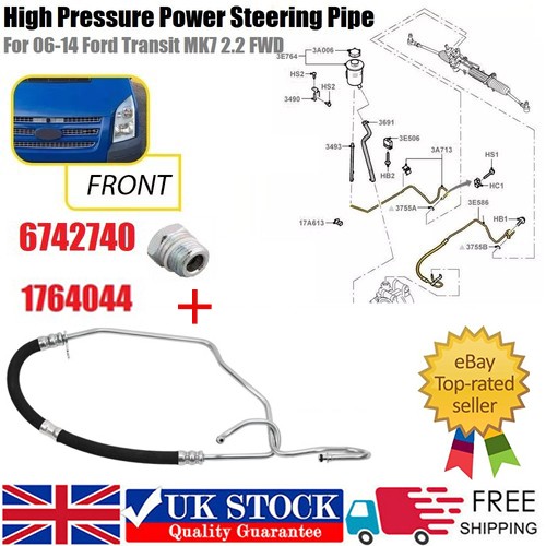 High pressure power - pressure,