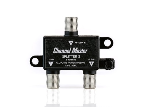 Port channel master digital - 2-port,