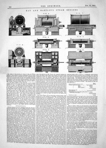 Old engineering 1862 - old,