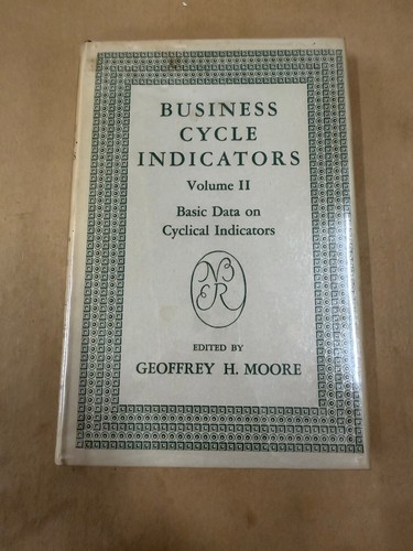 Business cycle indicators - business,
