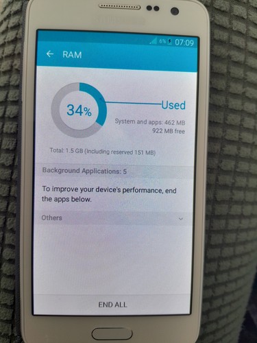 Samsung galaxy locked - samsung,