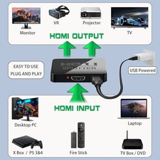4K HDMI Splitter 1 in 2 Out