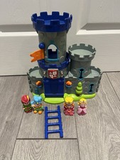 Early Learning Centre ELC