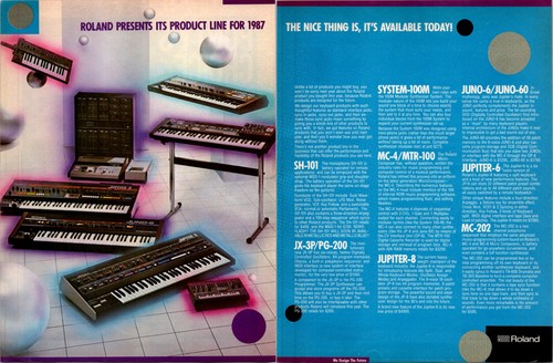 1983 roland keyboards - •,