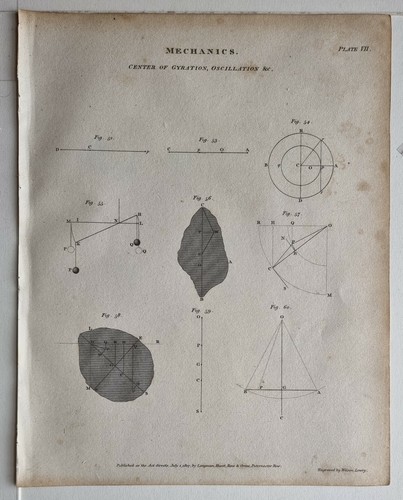 1807 print mechanics center - 1807,