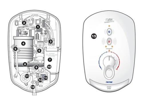 Triton t100e care - triton, thermostatic