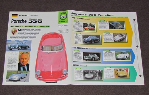 The porsche 356 car history - the,