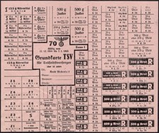 Food rations coupons 1944/1945