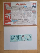Folland Gnat 1/72 Decal Sheet