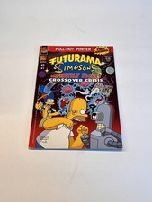 The futurama simpsons - futurama,