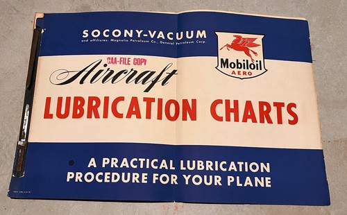 Mobiloil aero socony vacuum - mobiloil,