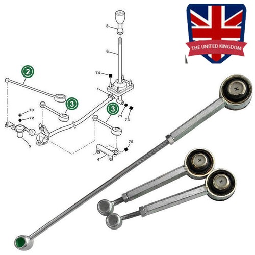 3pcs for peugeot partner - for,