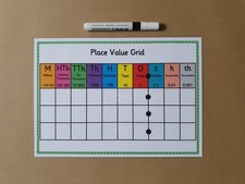 Place value table, place value grid, numeracy, maths, KS2, teaching resource