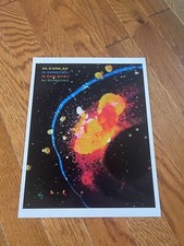 RADIOHEAD IN RAINBOWS Art