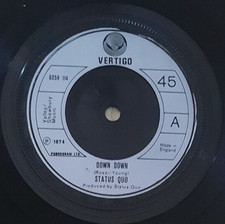 Status quo down - ❤️,