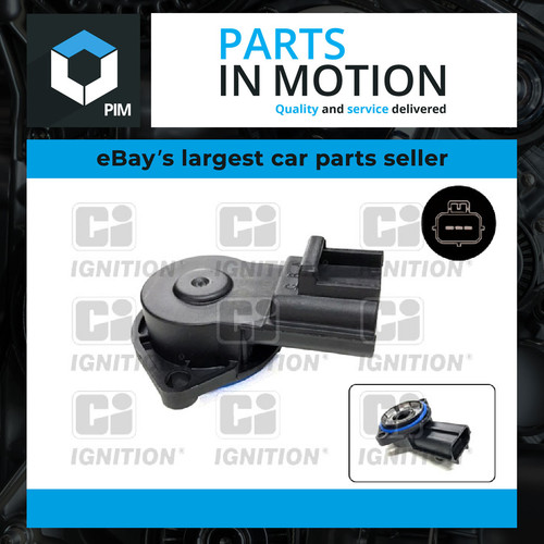 Accelerator throttle position - accelerator,
