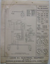 Original Lucas Wiring Diagram for the 1937 Morgan Three Wheeler Twin & 4 cyl