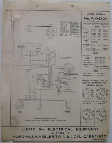Original lucas wiring diagram - wiring,