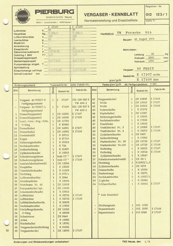 Data sheet setting solex - data,