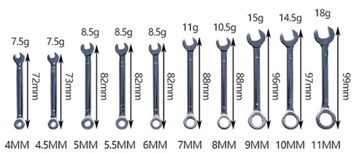 Piece metric open - metric,