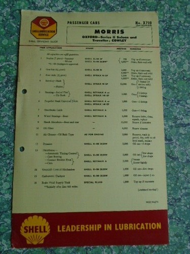 Shell lubrication service - shell,
