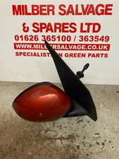 PEUGEOT 107 CITREON C1 TOYOTA