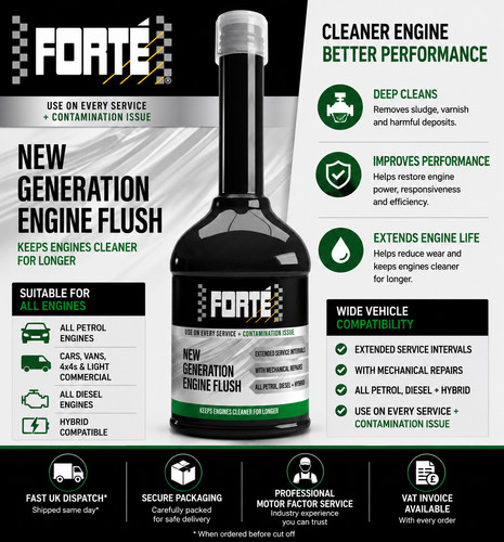 Forte new generation - new,