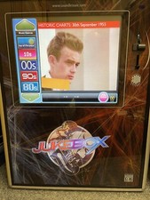 Digital pub style jukebox - digital,