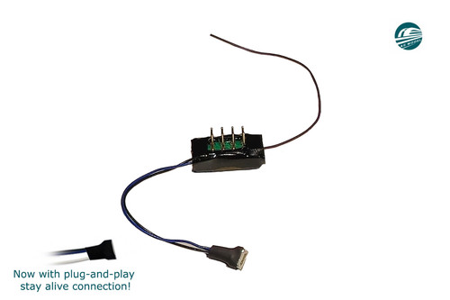Dcc concepts model - dcc,