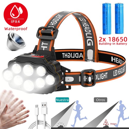 Super bright led - bright, torch
