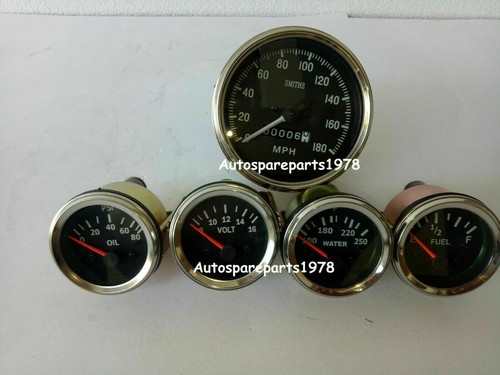 Speedo rpm mm - rpm,