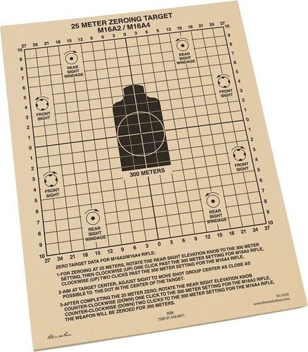 Military issue meter - issue,