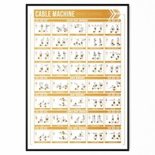 Cable WORKOUT POSTER GYM