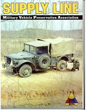 US Army Reserve Armored