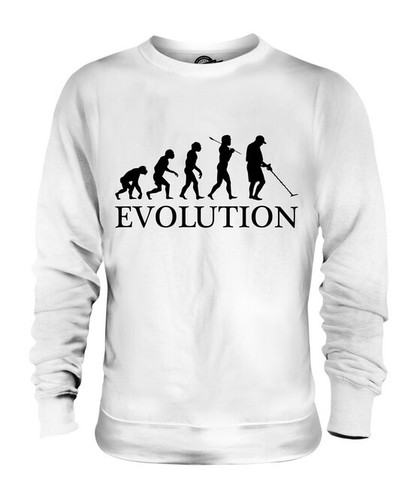 Metal detector evolution - detector, of