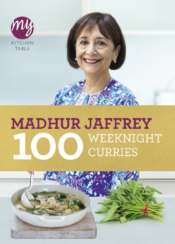 Kitchen table 100 - my,