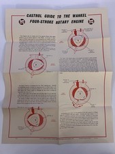 Rare 1961 Castrol Wankel Rotary Engine Leaflet – NSU Illustrated Guide